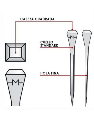 Clavos Mondial 500uds